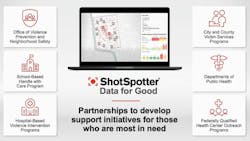 Shotspotter 6393a163507be Shotspotter 6393a163507be