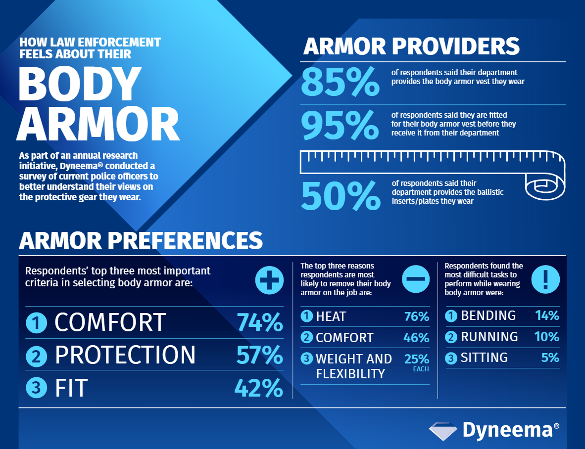 Survey 6393836676aed