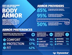 Survey 6393836676aed Survey 6393836676aed