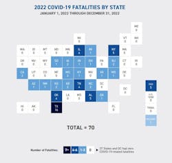 Loddcovidbystate Loddcovidbystate