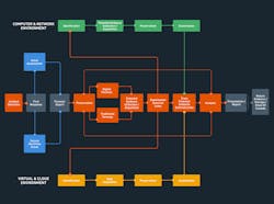 Cellebrite Expert Insight 644bc32e57519 Cellebrite Expert Insight 644bc32e57519