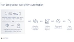 Caseservice 64528430ad775 Caseservice 64528430ad775