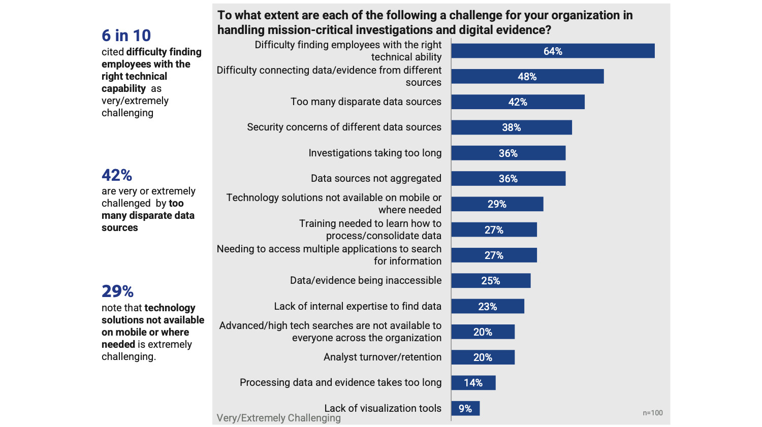 Siernpoll 6464dc253aecf