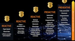 Coplogicsuite Coplogicsuite