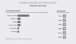 Loddreport2 Loddreport2