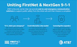 FirstNet and NextGen 9-1-1 Infographic