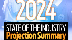 Stateoftheindustry
