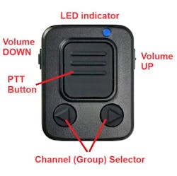 BT-PTT-Z SMART. BT-PTT-Z SMART.