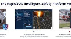 RapidSOS unveils RapidSOS Harmony, the first-ever public safety copilot for 911 telecommunicators. RapidSOS unveils RapidSOS Harmony, the first-ever public safety copilot for 911 telecommunicators.