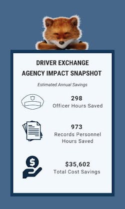 1718986610___carfax_eduspotlight_secondaryimage_07 1718986610___carfax_eduspotlight_secondaryimage_07