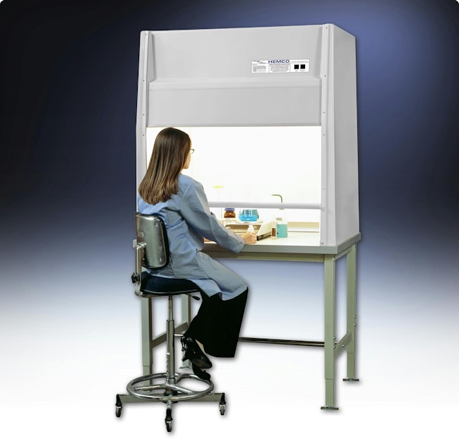 CleanAire II Ductless Hoods