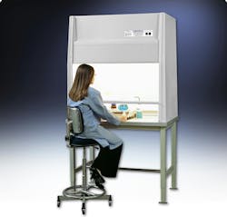 CleanAire II Ductless Hoods CleanAire II Ductless Hoods