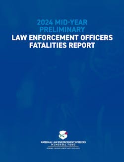 midyearreport midyearreport