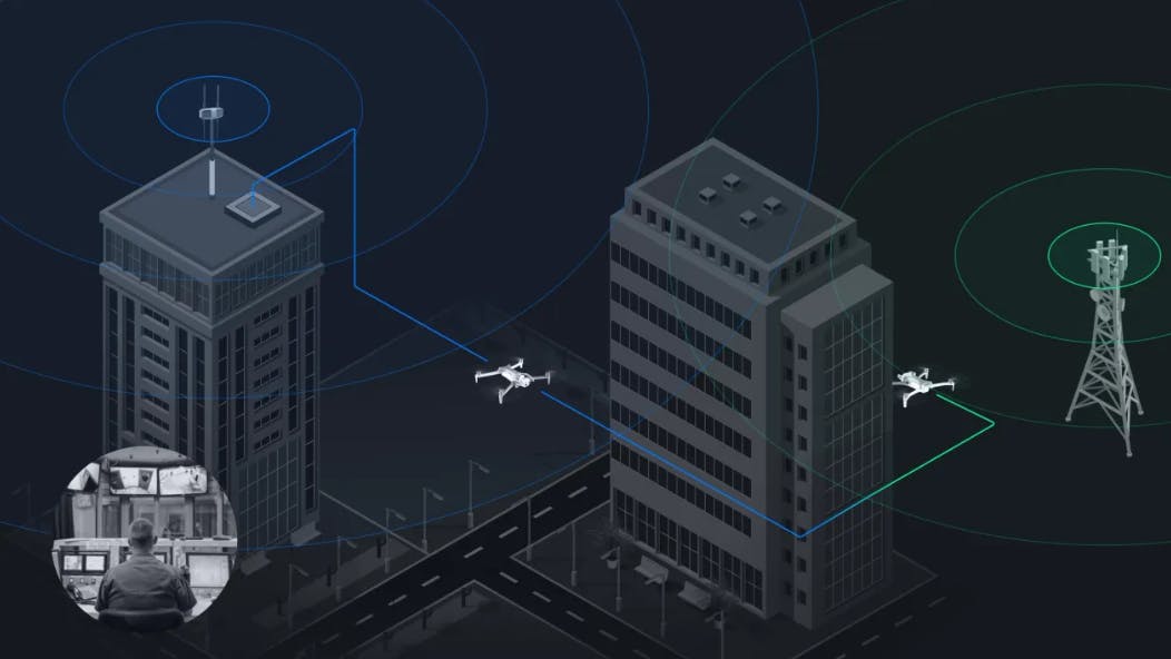 Skydio Connect Fusion delivers continuous connectivity to X10 using point-to-point connectivity when in radio range with seamless transition to cellular when not.