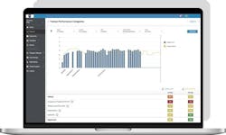 PowerReady PowerReady