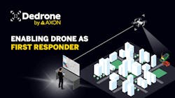 6714f20c70a1a6ed65a1c99f Dedrone By Axon 6714f20c70a1a6ed65a1c99f Dedrone By Axon