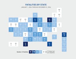 fatalitiesbystate fatalitiesbystate