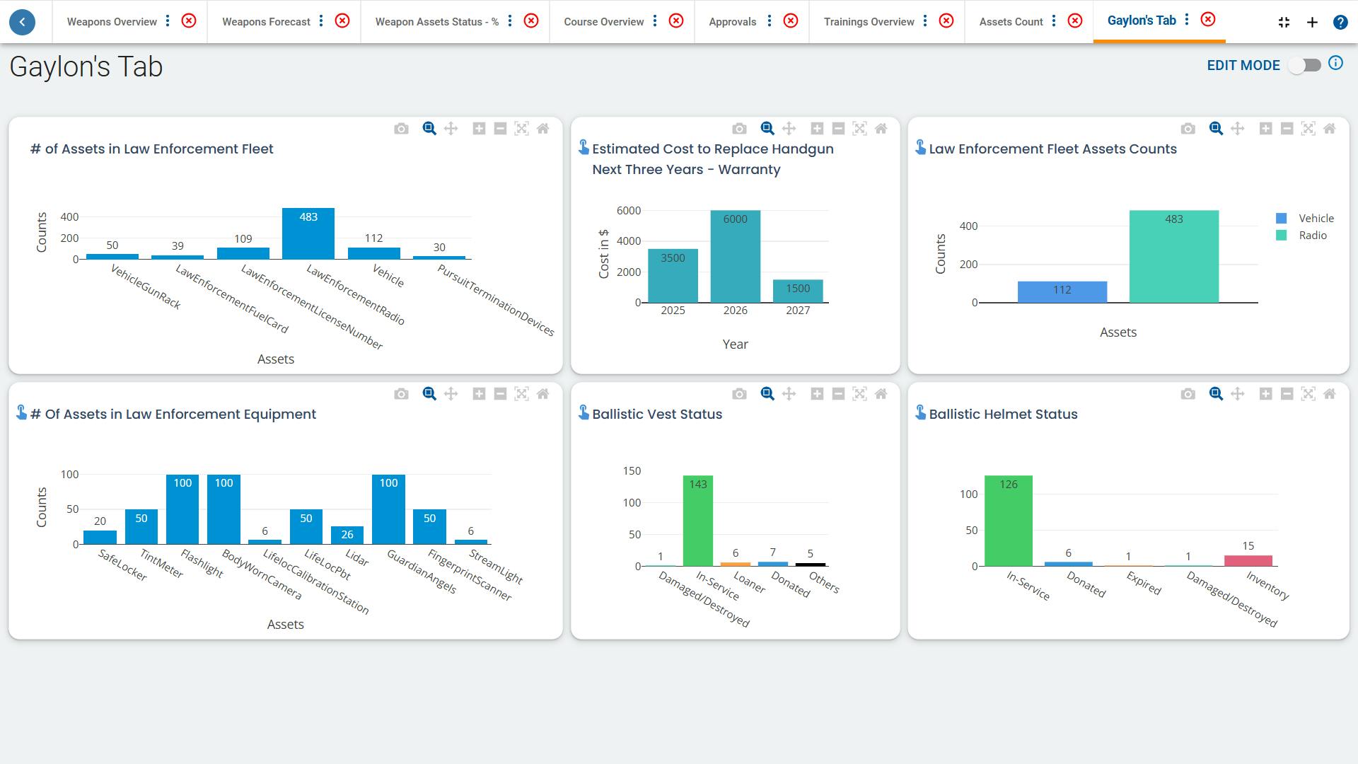 67cccf09eeef7afcf3efac37 Image