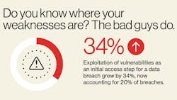 680a760c589e5ebf1ee05cce Verizonreport 680a760c589e5ebf1ee05cce Verizonreport