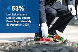 loddreport1 loddreport1