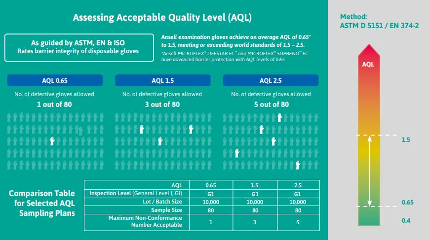 protecting1stresponder