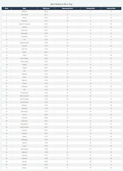 screencapturefilecuserspaulpelusodownloadspreview2 screencapturefilecuserspaulpelusodownloadspreview2