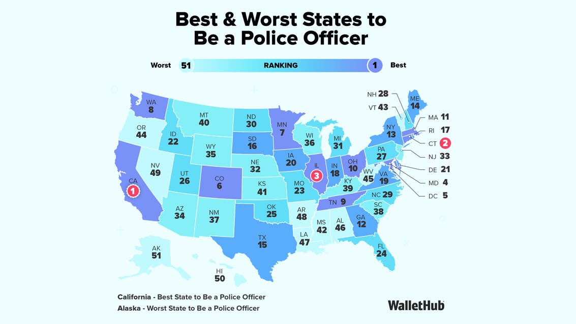 bestworststatestobeapoliceofficer