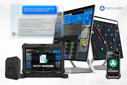 365labs