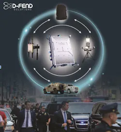 EnforceAir2