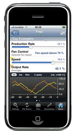 Aw 1022 1101 Prosft Aw 1022 1101 Prosft