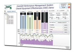 Aw 1141 1012 Indusft Aw 1141 1012 Indusft