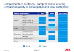 The acquisition of Baldor and subsequent integration into ABB's motors and drives product line gives ABB a complete product offe The acquisition of Baldor and subsequent integration into ABB's motors and drives product line gives ABB a complete product offe