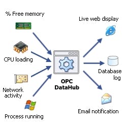 Aw 1294 Cogent Aw 1294 Cogent