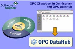 Aw 1533 10 08 Software Toolbox Image Aw 1533 10 08 Software Toolbox Image