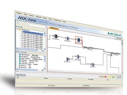 Aw 1708 1006 Moxa Aw 1708 1006 Moxa