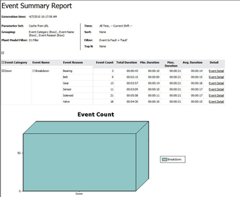 Aw 1778 Kpi Tech 350