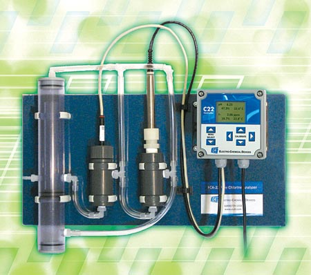 Simplify Chlorine Dioxide Measurement Automation World