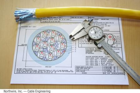 Aw 1854 1004northwire Pr