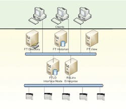 Aw 2009 Article1a Aw 2009 Article1a