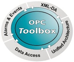Aw 2064 1003opcsofting Toolbx Aw 2064 1003opcsofting Toolbx