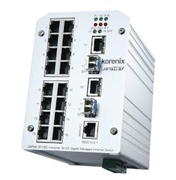 Aw 2124 1002e Korenix Aw 2124 1002e Korenix