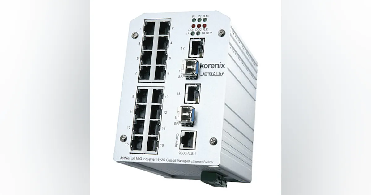 Corpnet Switch Flexible Managed Ethernet Switch | Automation World