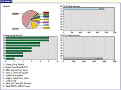 Aw 2133 1002 Ge Aw 2133 1002 Ge