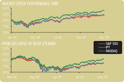 Aw 2163 1002 Finan Aw 2163 1002 Finan