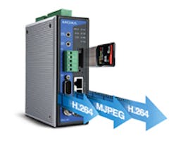 Aw 2173 1001moxa Pr Aw 2173 1001moxa Pr