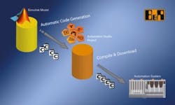 Aw 2190 1001br Pr Aw 2190 1001br Pr