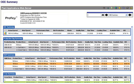 Aw 2230 1001 Gefanuc