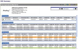 Aw 2230 1001 Gefanuc Aw 2230 1001 Gefanuc