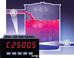 Aw 2376 0911redlion Pr Aw 2376 0911redlion Pr