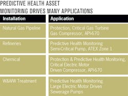 Aw 2415 0911 Industv Aw 2415 0911 Industv